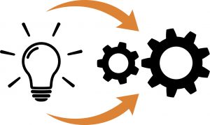 CRM Einführung