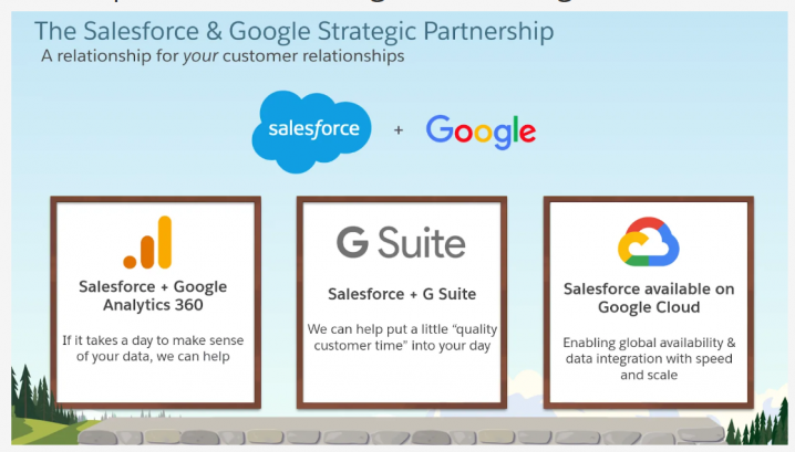 SFC-Google-Partnerschaft