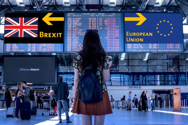 Brexit-Checkliste