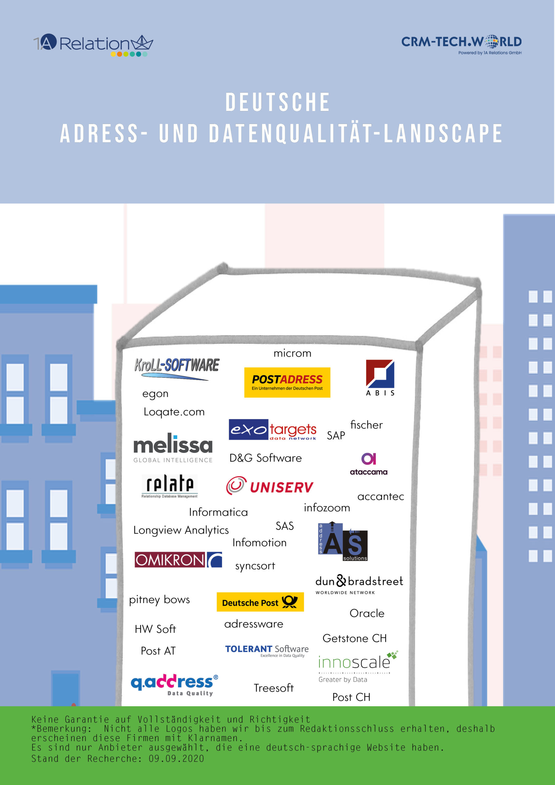 Adress-/Datenqualität Anbietervergleich