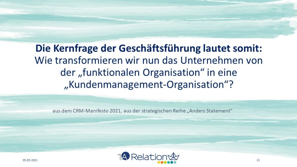 CRM Manifesto Folie 21 1A Relations Georg Blum