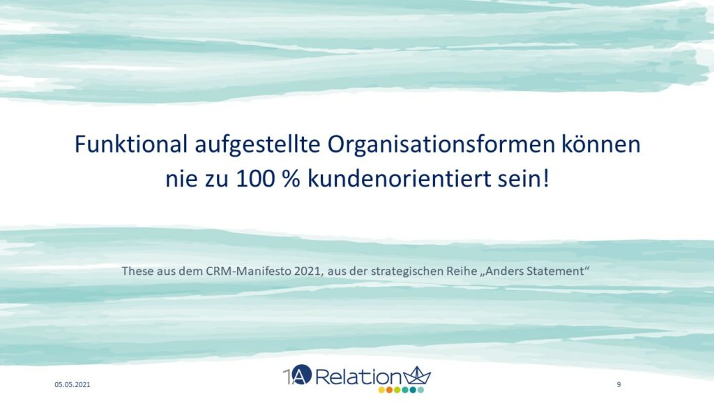 CRM Manifesto Folie 9b 1A Relations Georg Blum