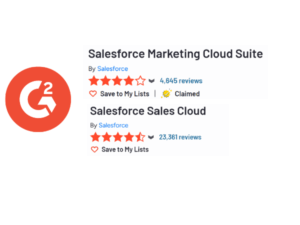 Salesforce G2
